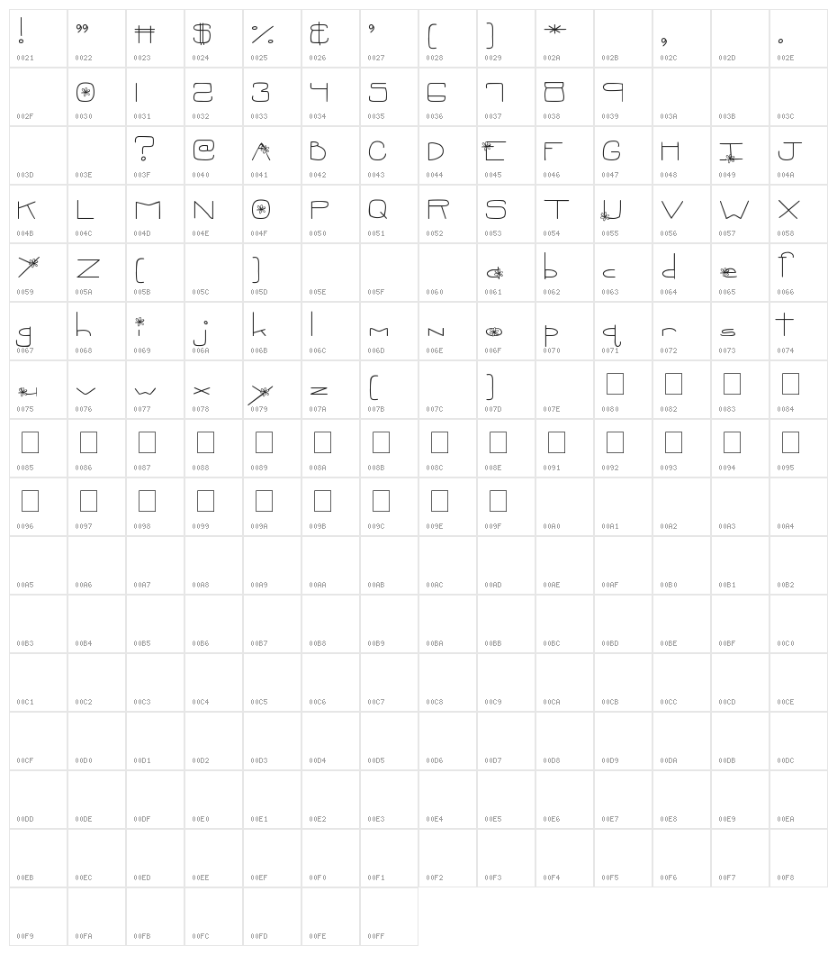 MTF Oopsie Daisie Character Map