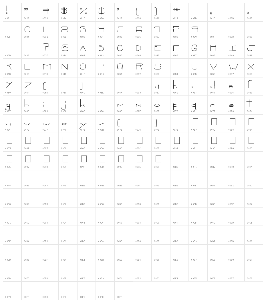 MTF Oopsie Character Map