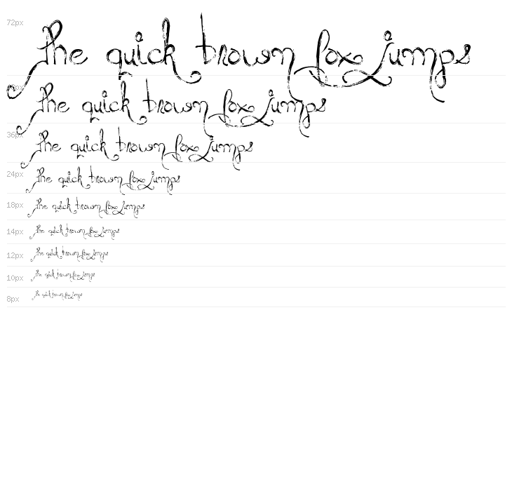 MTF Queen Of Sketchyland Waterfall