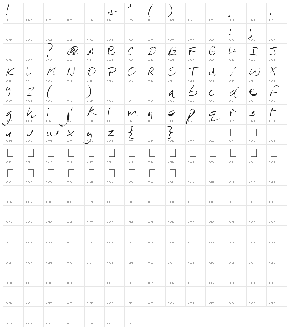 MTF Rever Character Map