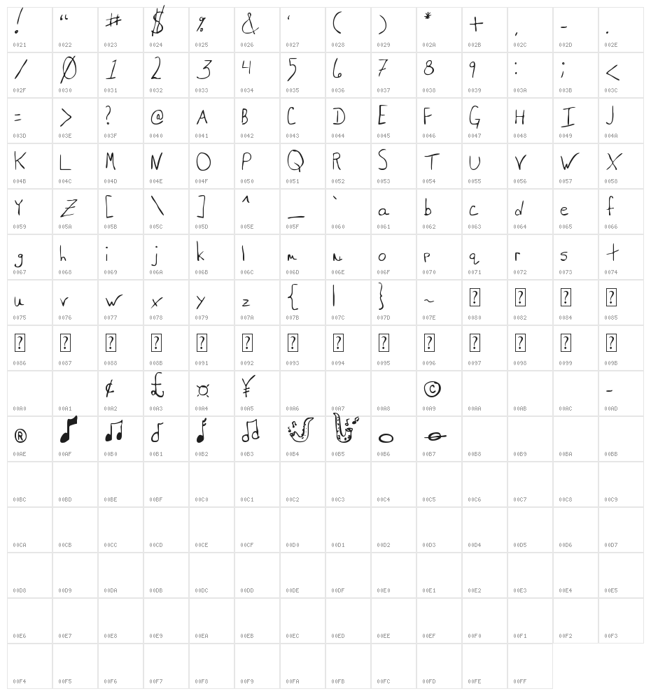 MTF Saxy Character Map