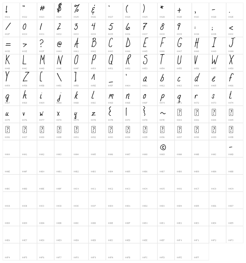 MTF Stampin Rachel Character Map
