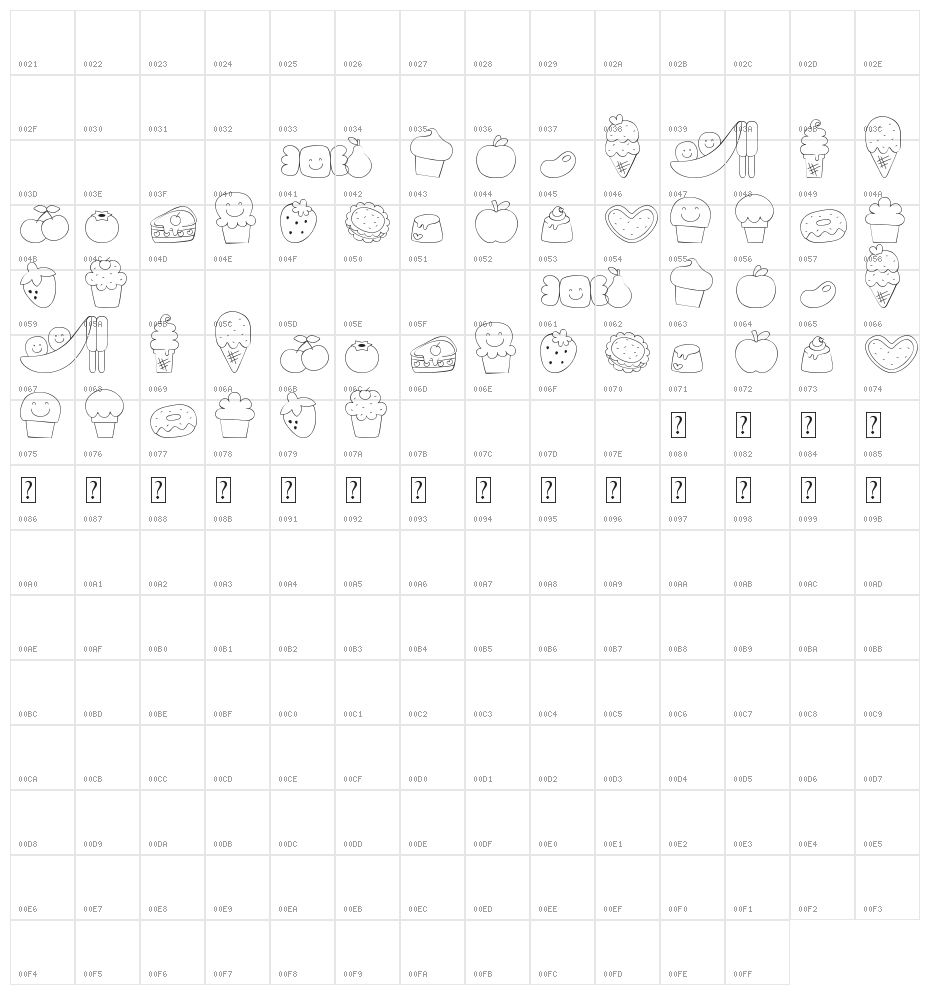MTF Sweet Dings Character Map
