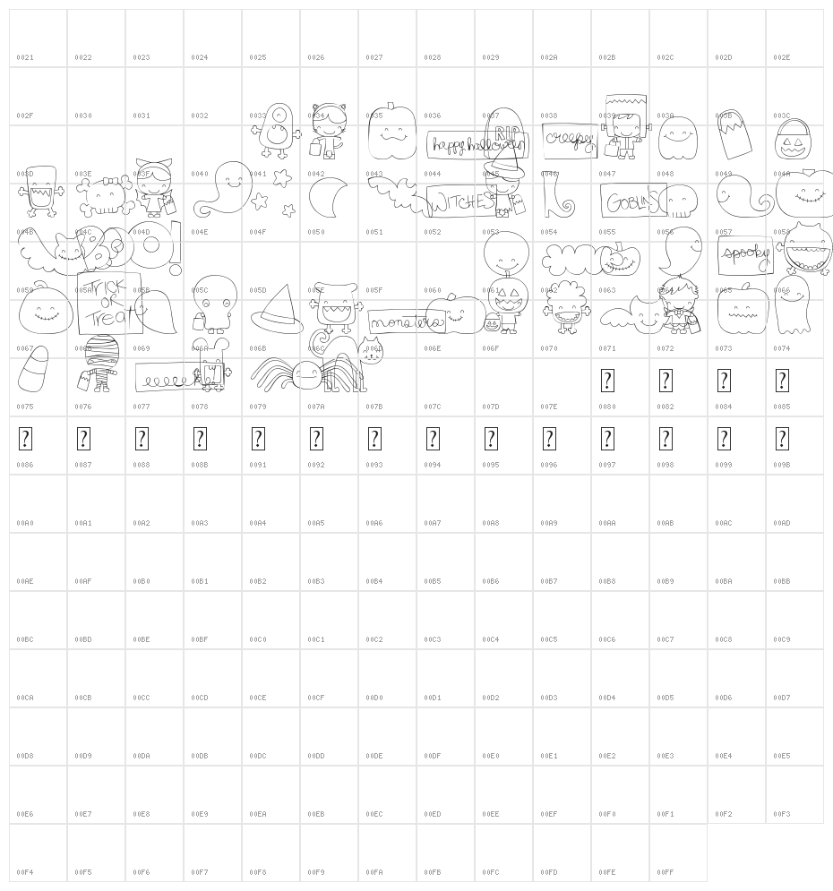 MTF Sweet Halloween Dings Character Map