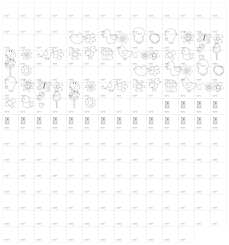 MTF Sweet Nature Dings Character Map