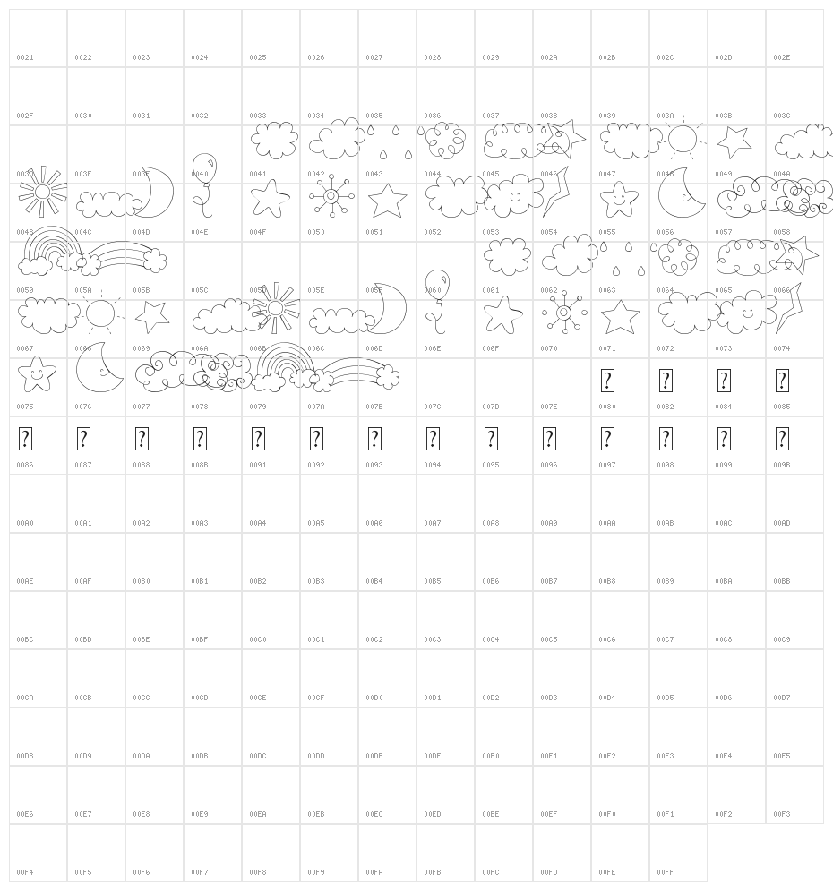 MTF Sweet Sky Dings Character Map