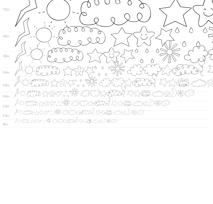 MTF Sweet Sky Dings Waterfall