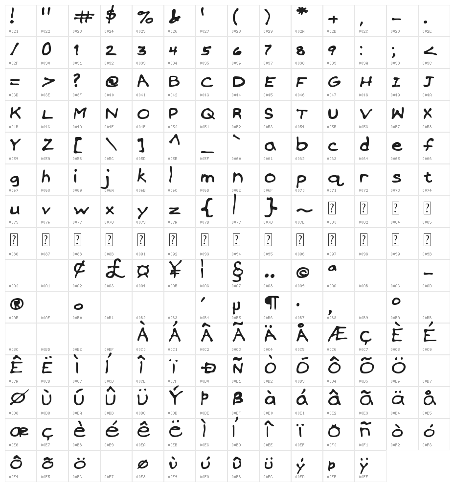 MTF Tamaras Husband Character Map
