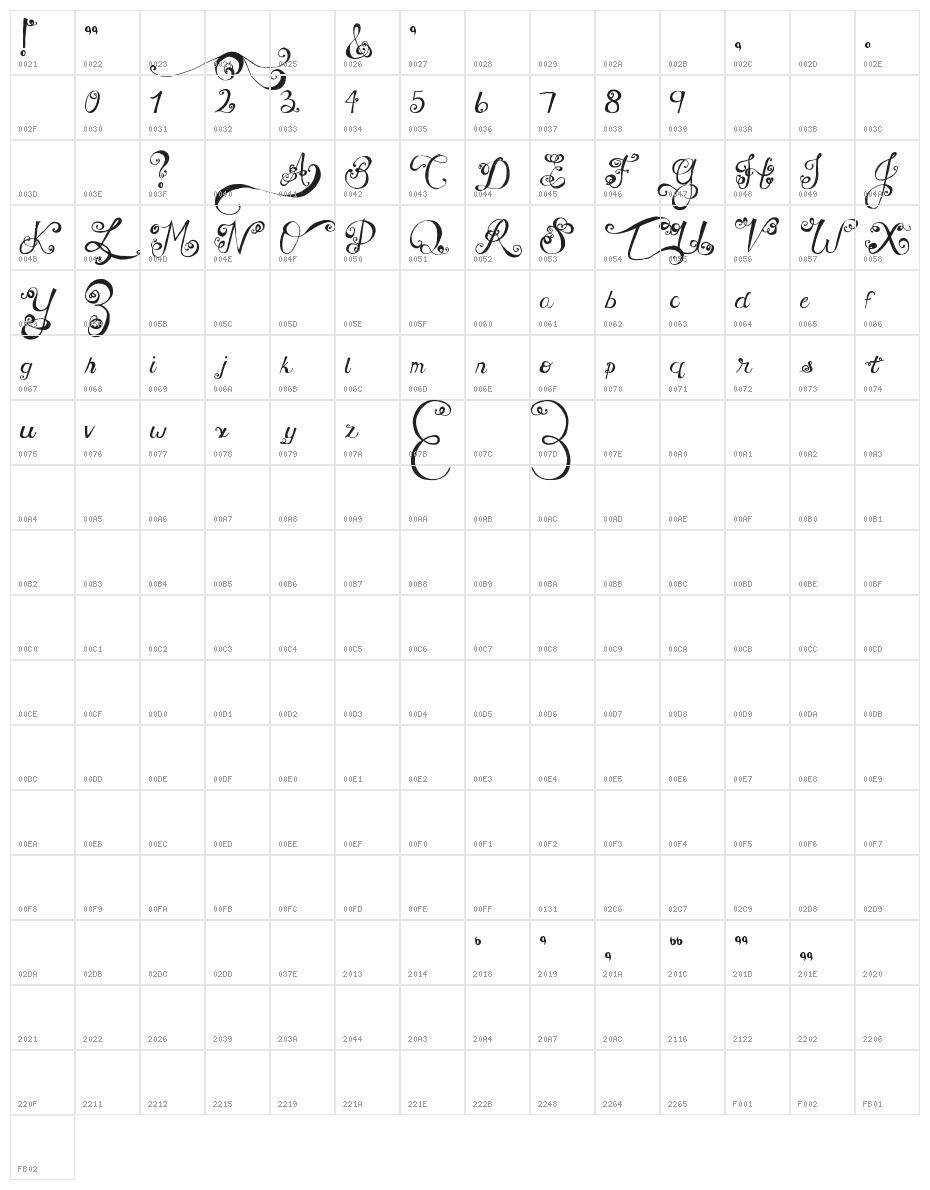 MTF Under Your Skin Character Map