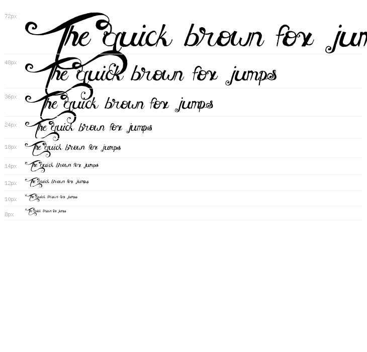 MTF Under Your Skin Waterfall