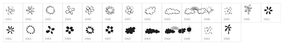 MTF Vecbat Vo1 Character Map