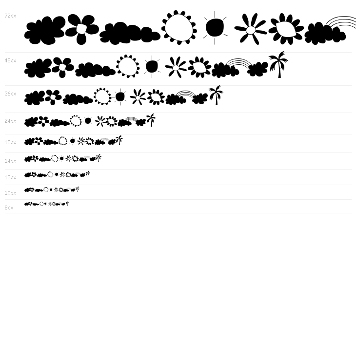 MTF Vecbat Vo1 Waterfall