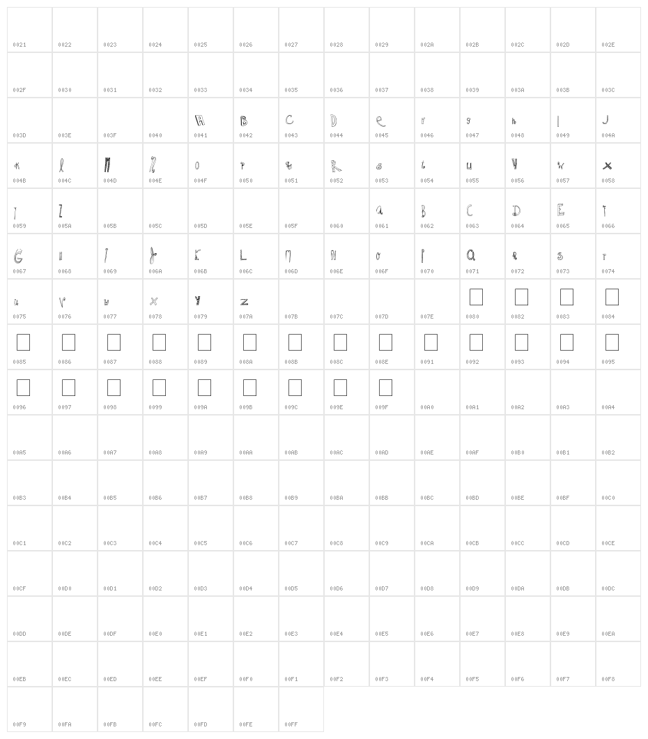 MTF Whacko Character Map
