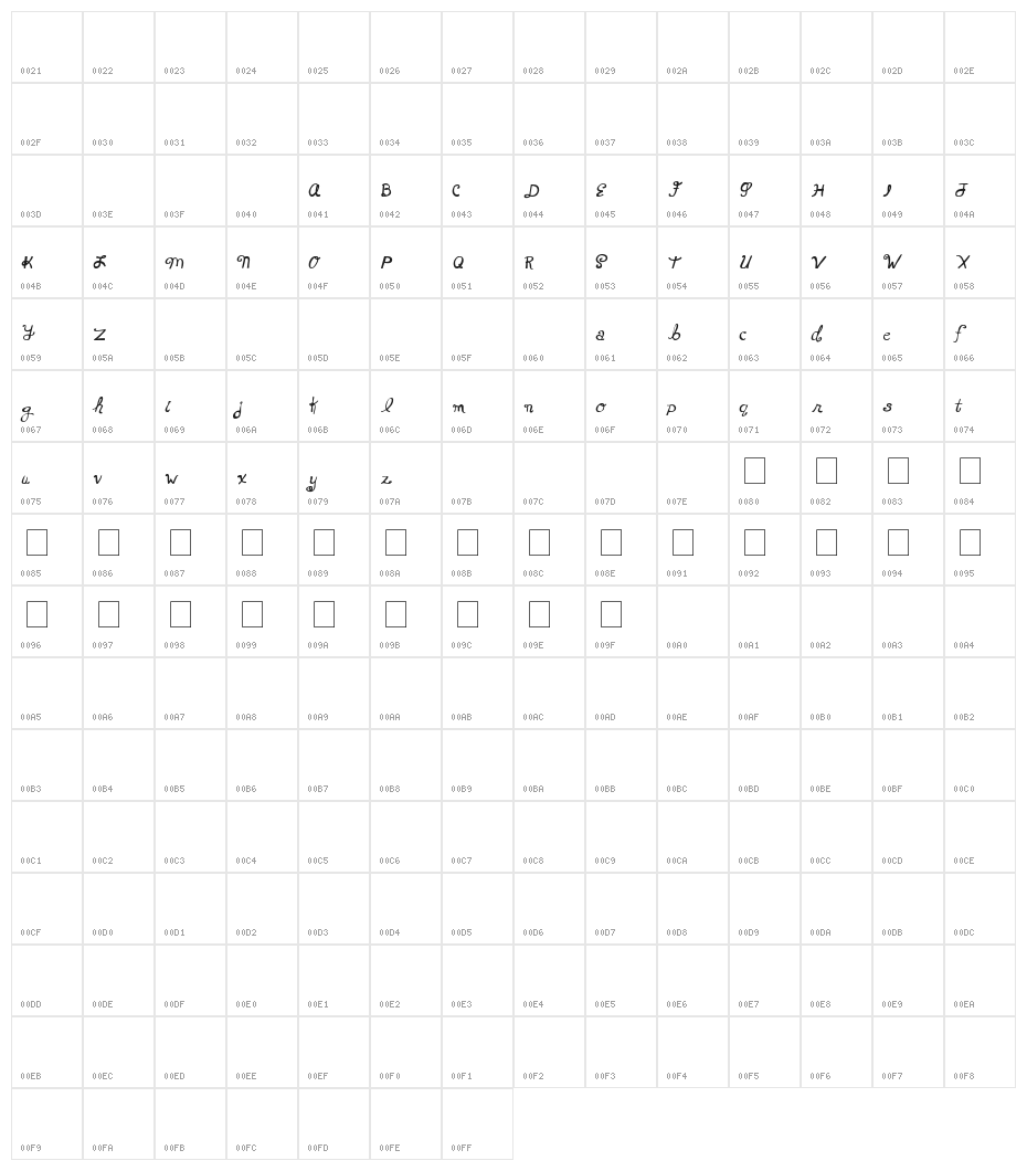 MTF XOXO Vo.1 Character Map