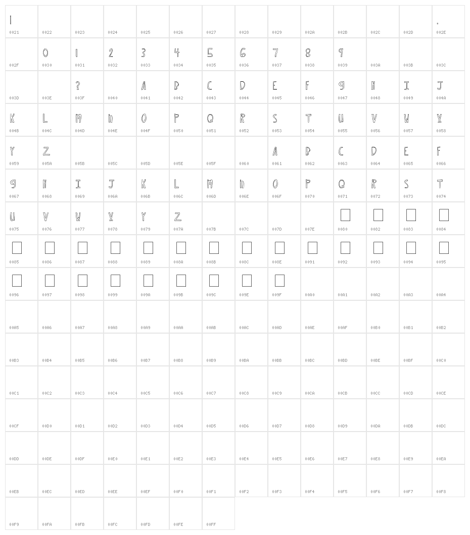 MTF XOXO Vo.2 Character Map