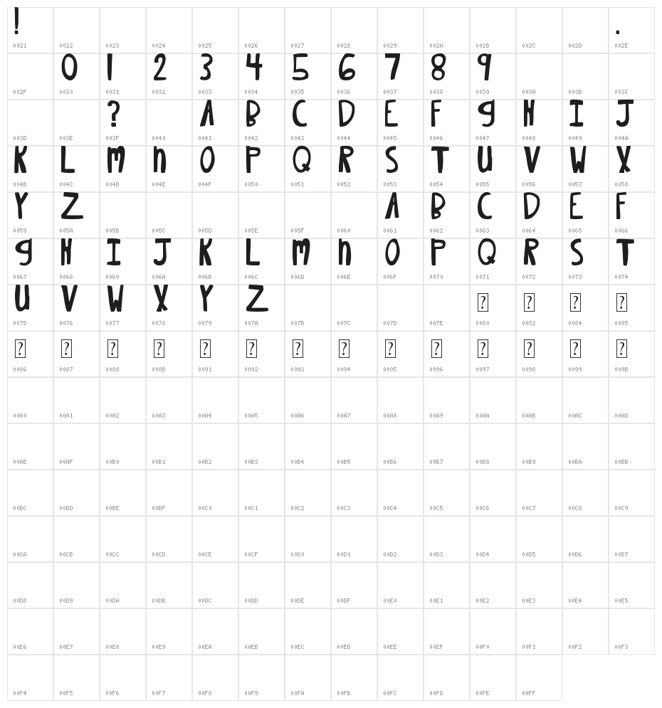 MTF XOXOvo2.1 Character Map