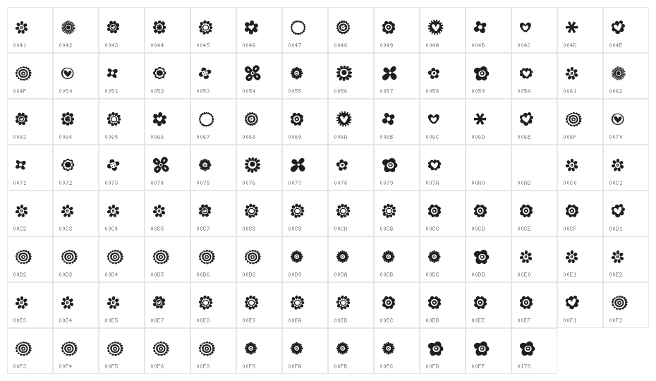 MTF100Dings Character Map