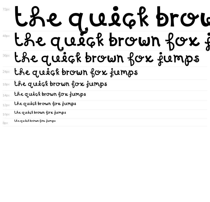 MTFBirthdayBash Waterfall