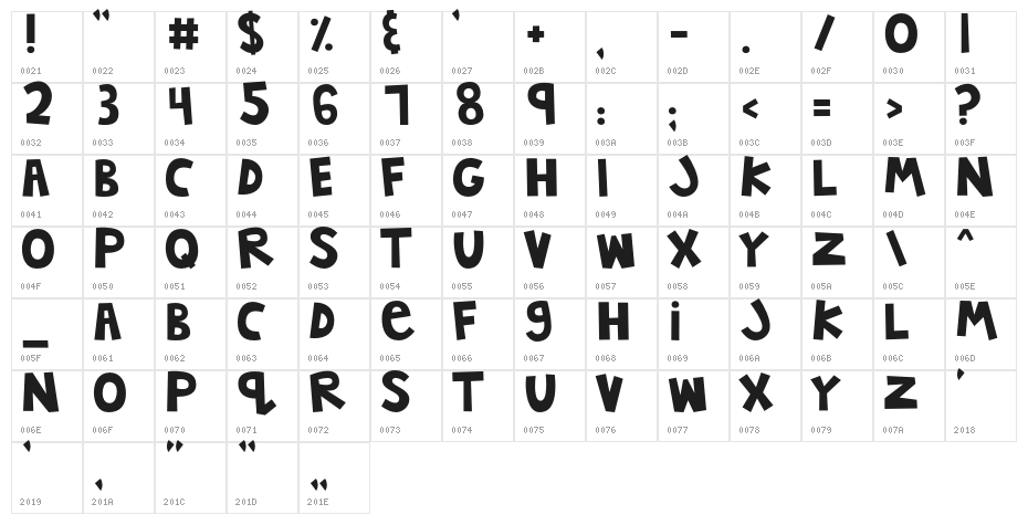 MTFJumpinJack Character Map