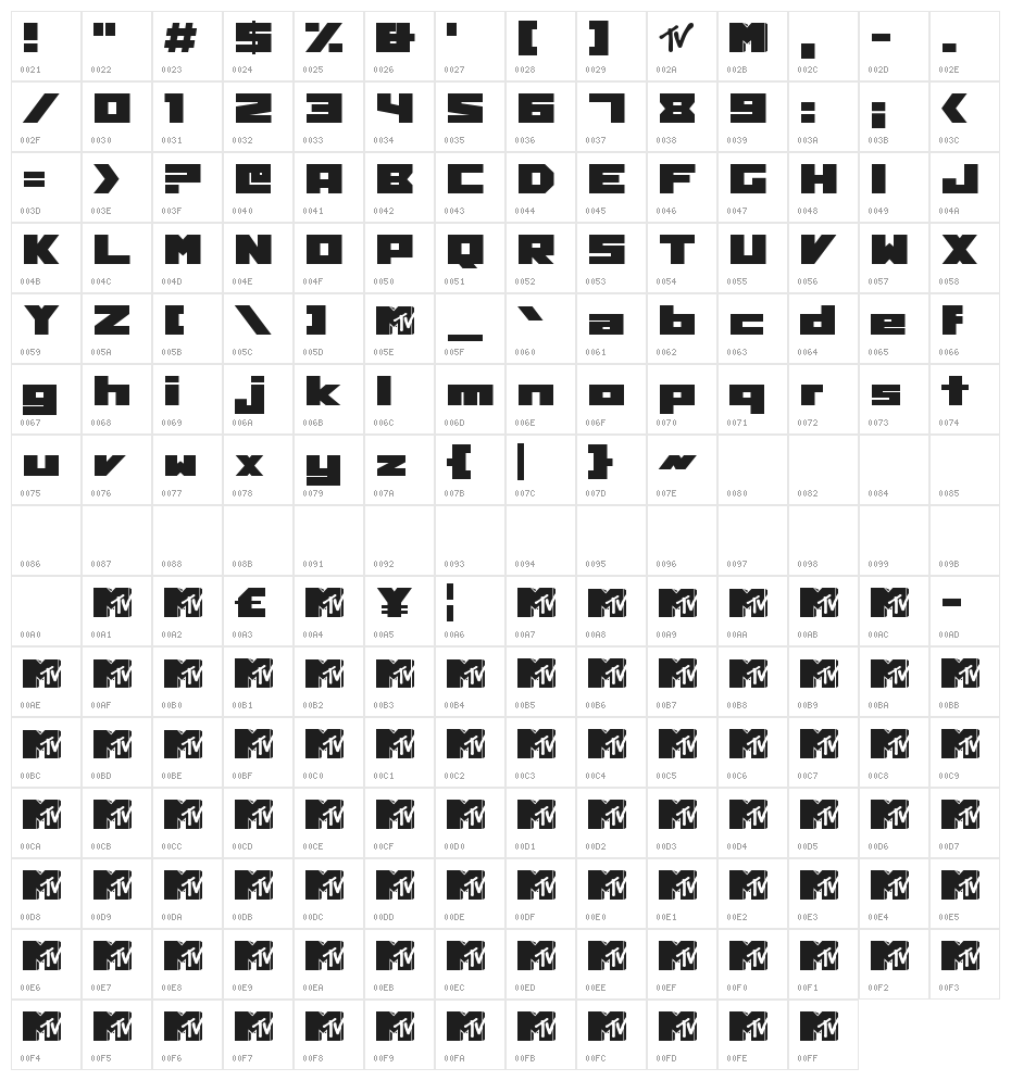 MTV Lowercase 1 Character Map