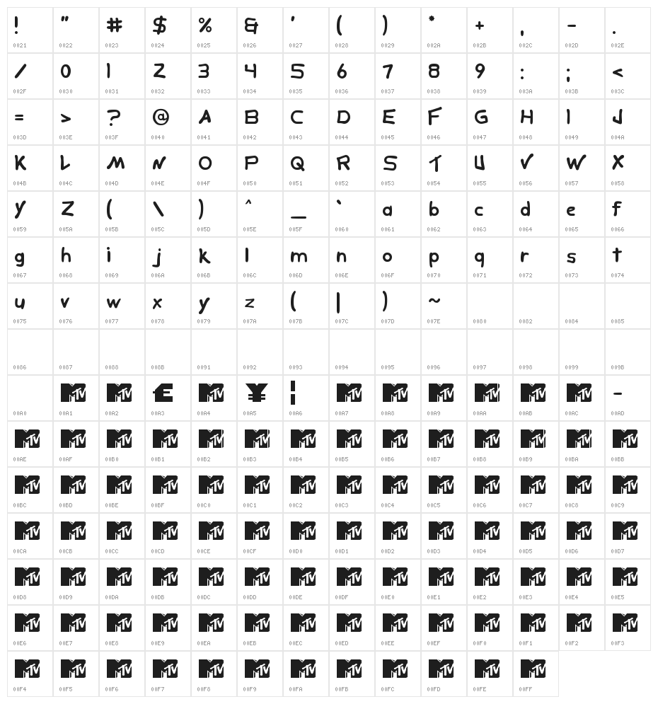 MTV Lowercase 2 Character Map