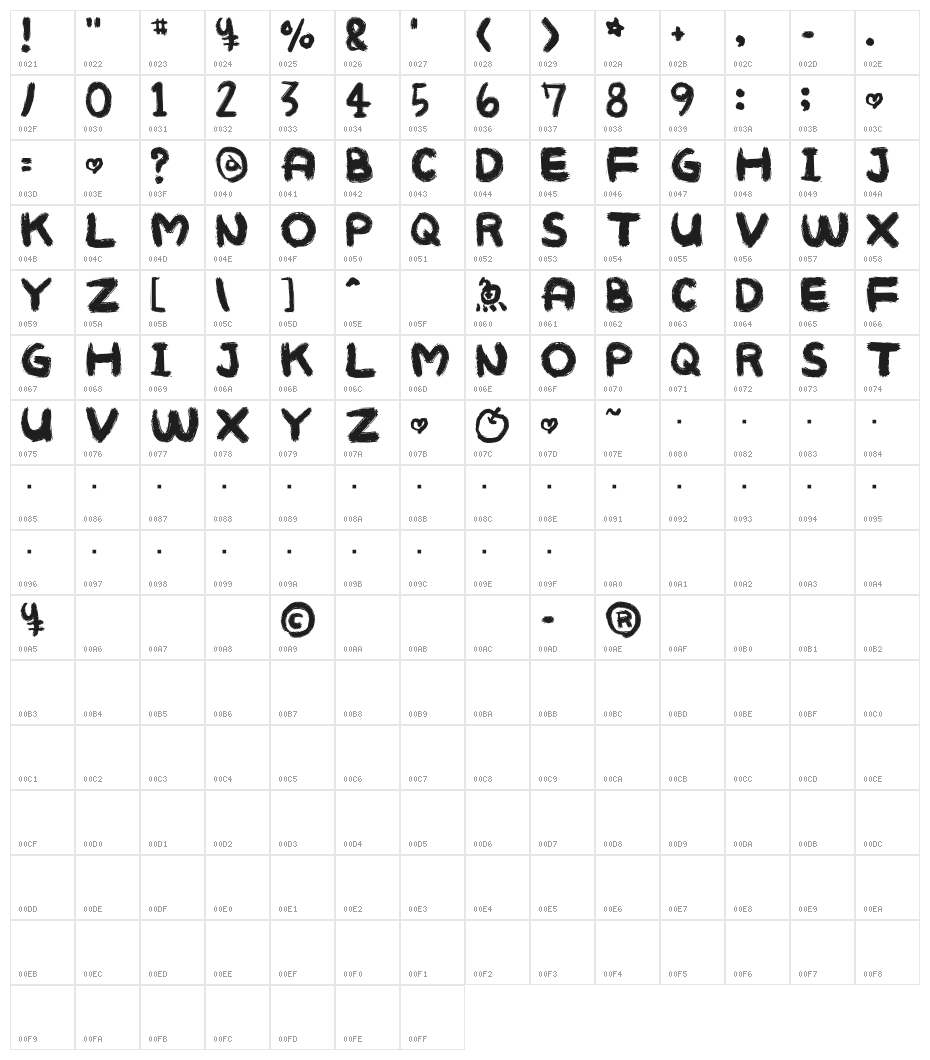 MUKOKUSEKI KITCHEN Character Map