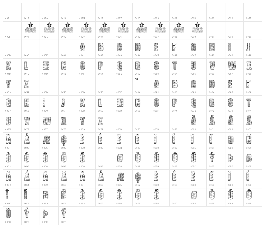 MUMMY PERSONAL USE Bold Character Map