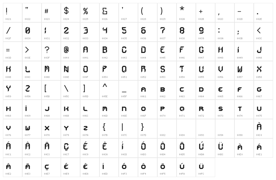 MUNDO DA VÁRZEA 2021 Regular Character Map