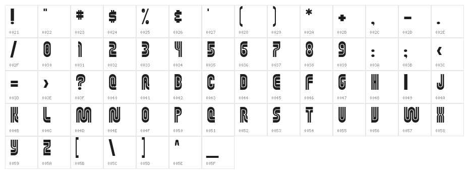 MUNIficent Character Map