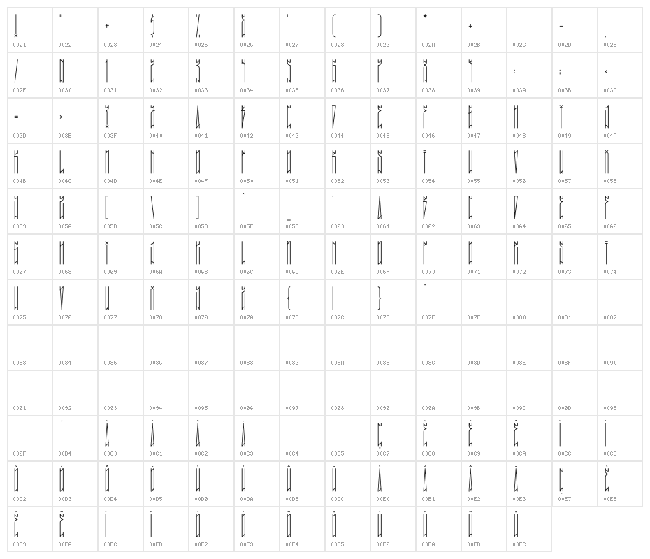 MURO SP Character Map