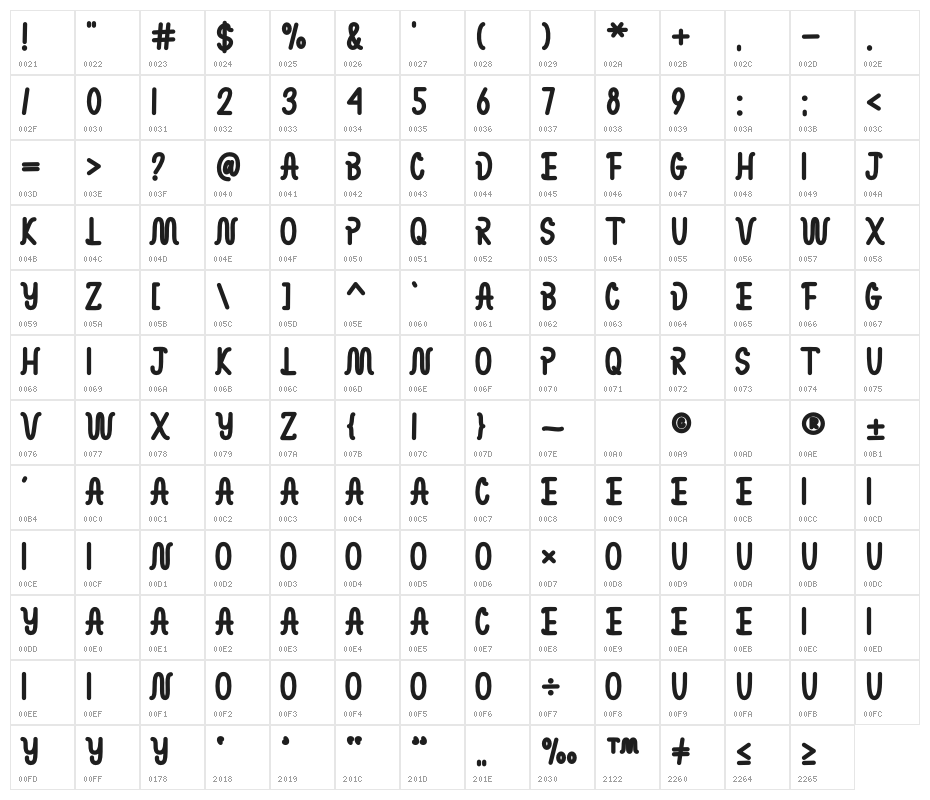 MUSHROM SANS Character Map