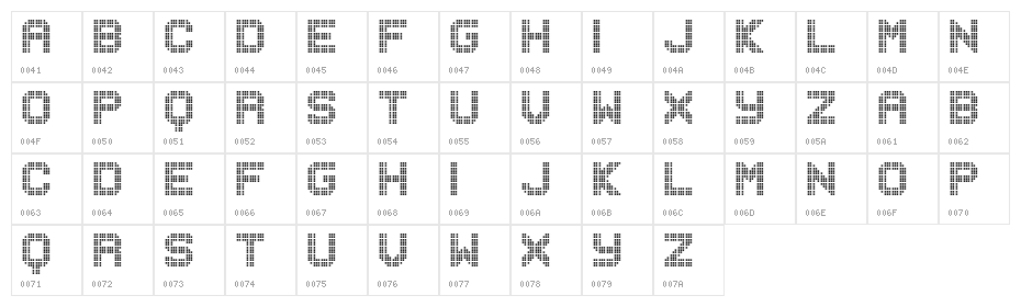 MUSICNET Regular Character Map