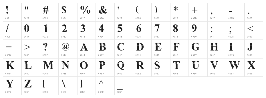 MuRdOiNk MKDA Character Map