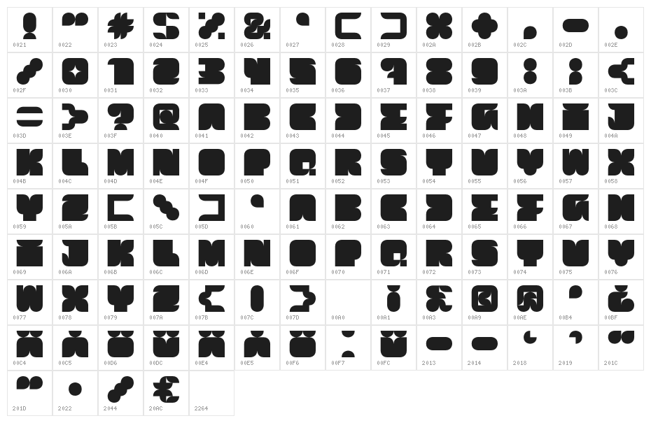 MuchBolder Character Map