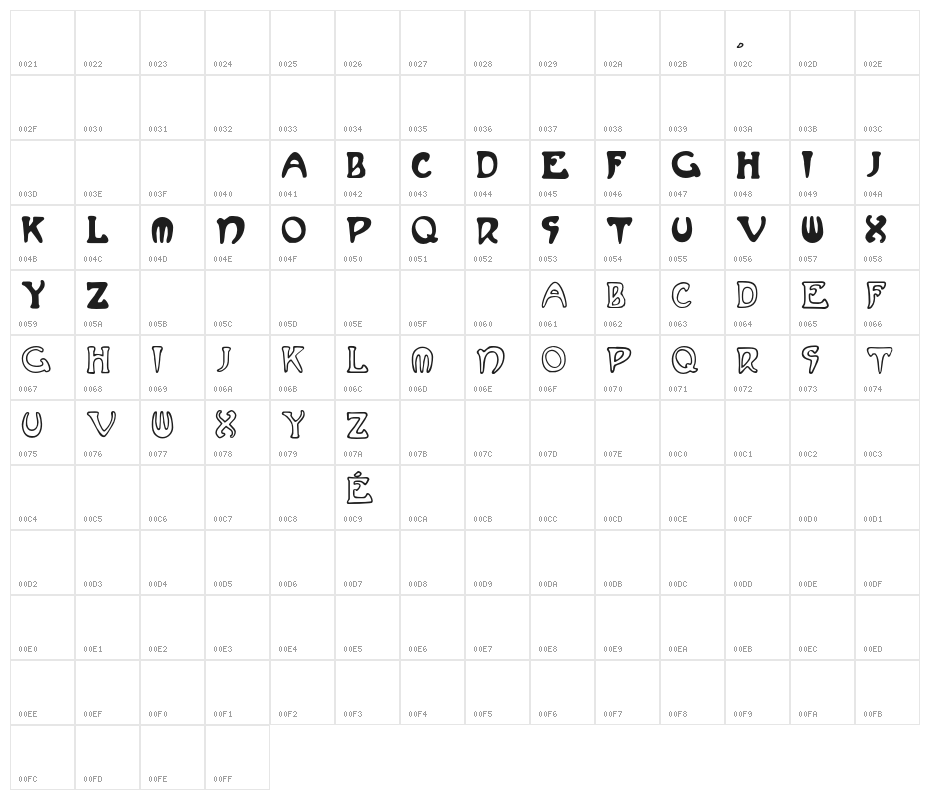 MuchaFrenchCapitals Character Map