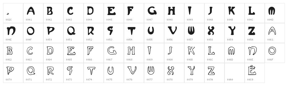 MuchaFrenchCapitals Character Map
