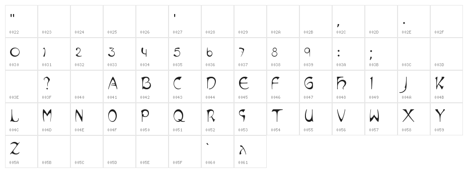 MuchaLike Character Map