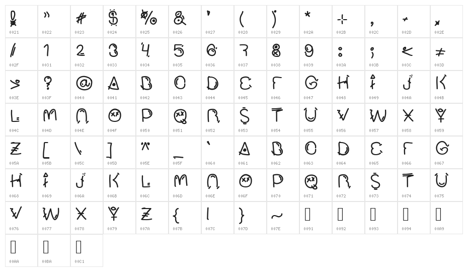 Mucho Fresco Character Map