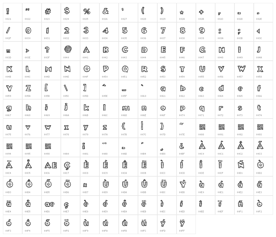 MuchoFiesta Character Map