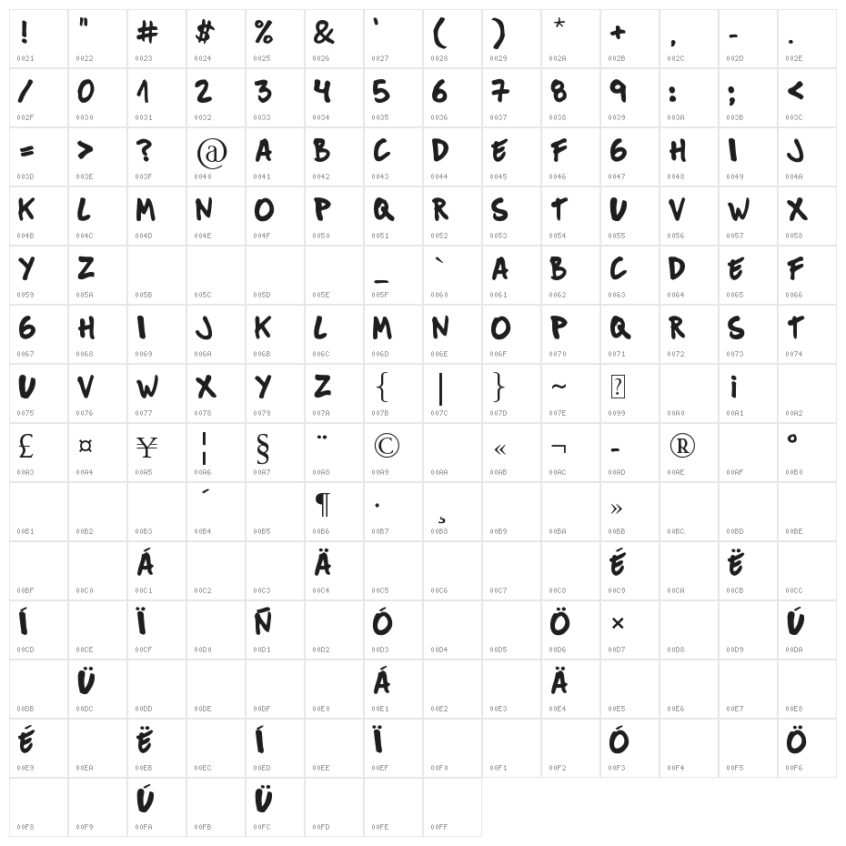 Mucky Sans Character Map