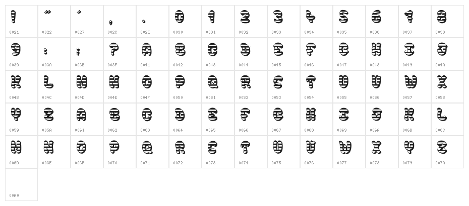Muddles Mime Regular Character Map