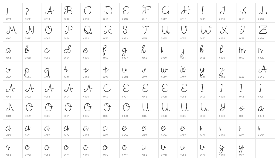 Mudica Character Map