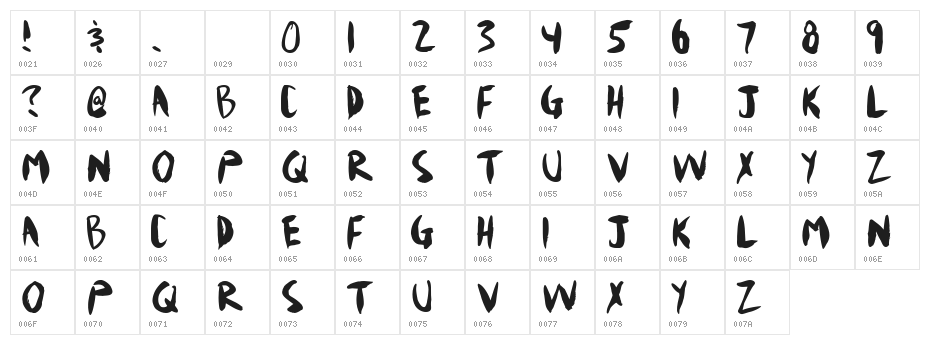 Mudshovel Character Map