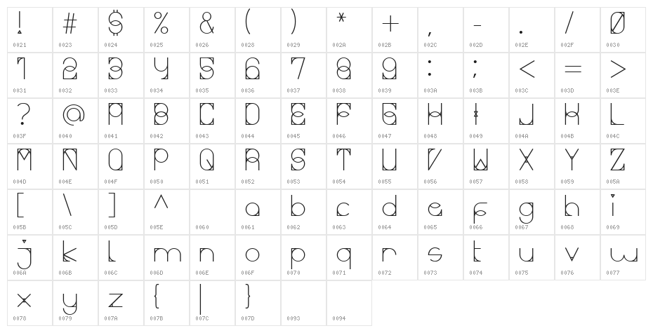 Mueeza Character Map