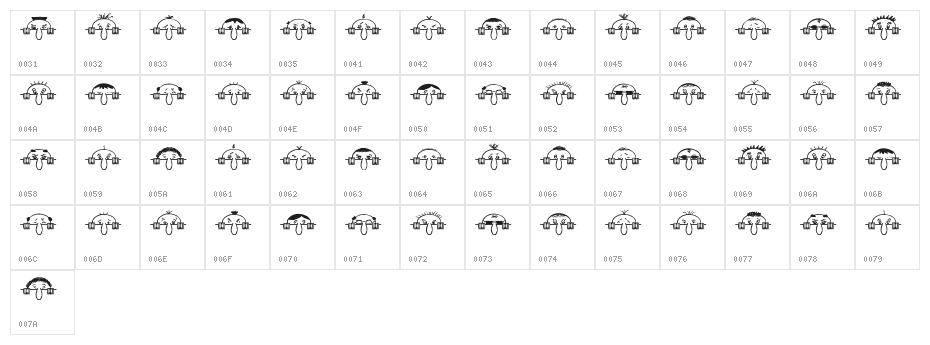 Muelroy Character Map
