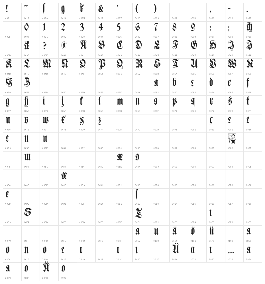 MuenchnerFraktur Character Map