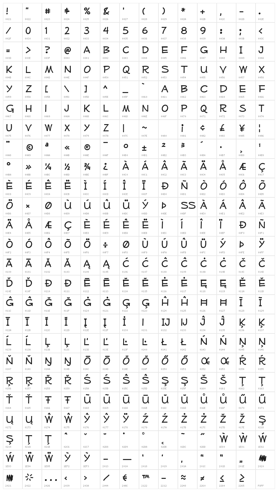 MufferawRg-Regular Character Map