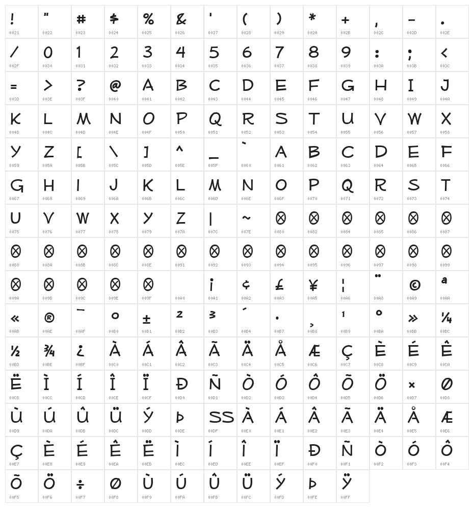 MufferawRg-Regular Character Map