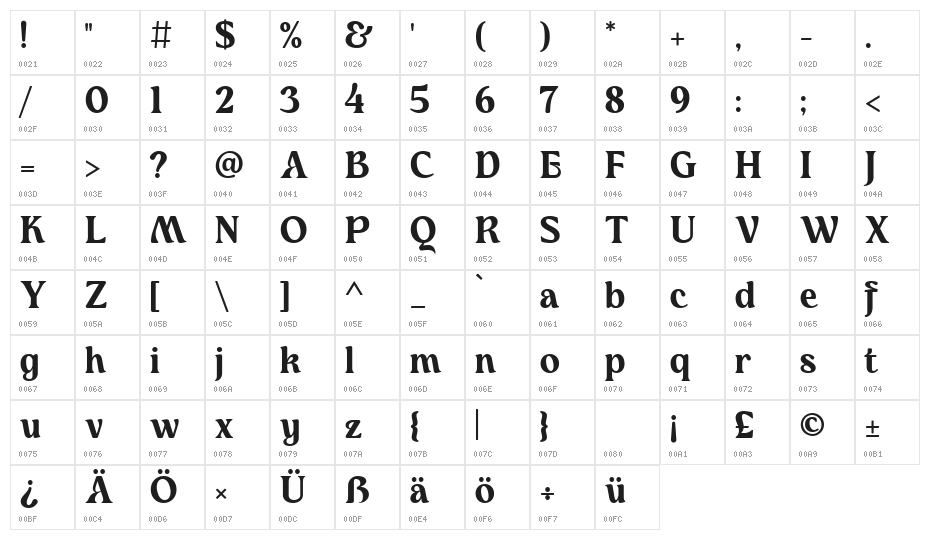 Mufteya Regular Character Map