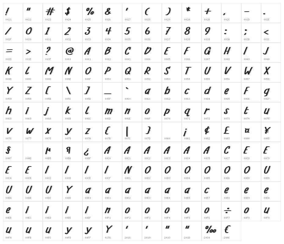 Muge Huge Character Map